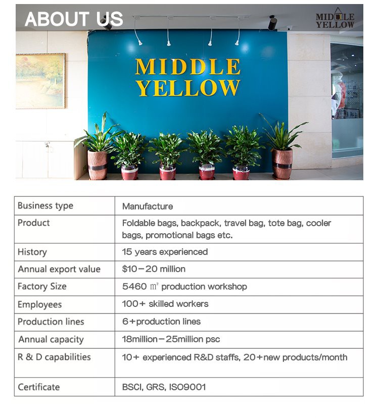 large canvas tote bags company introduction